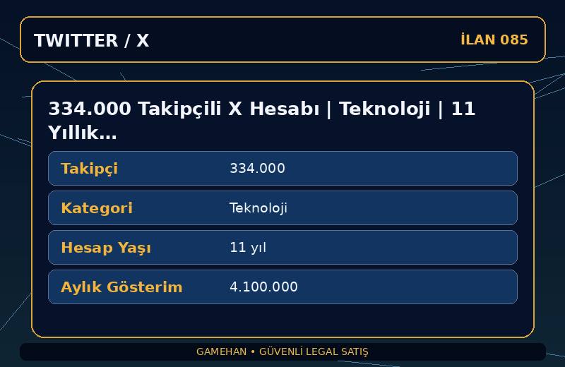 334.000 Takipçili X Hesabı | Teknoloji | 11 Yıllık | Standart