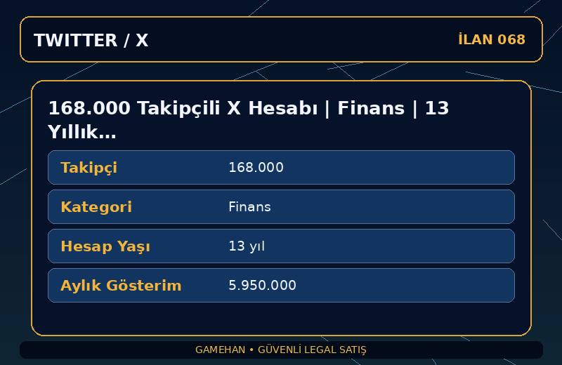 168.000 Takipçili X Hesabı | Finans | 13 Yıllık | Doğrulanmış