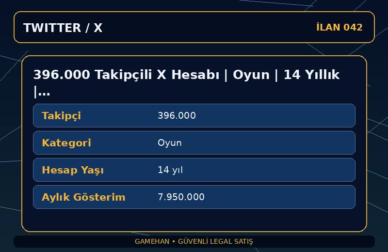 396.000 Takipçili X Hesabı | Oyun | 14 Yıllık | Doğrulanmış