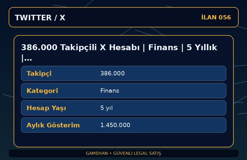 386.000 Takipçili X Hesabı | Finans | 5 Yıllık | Standart