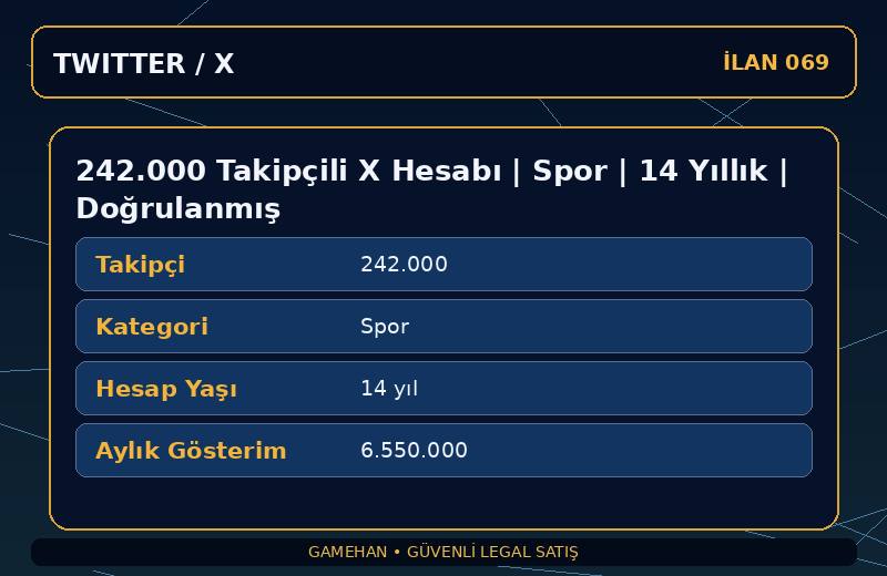 242.000 Takipçili X Hesabı | Spor | 14 Yıllık | Doğrulanmış