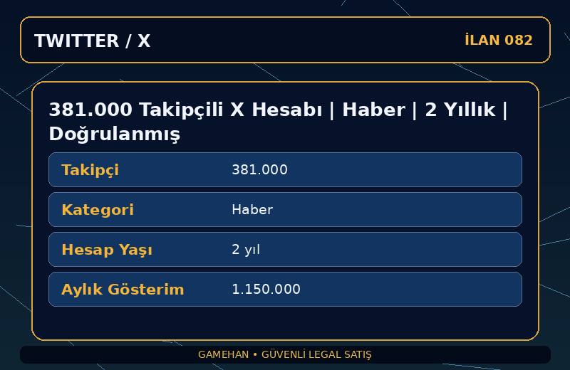 381.000 Takipçili X Hesabı | Haber | 2 Yıllık | Doğrulanmış