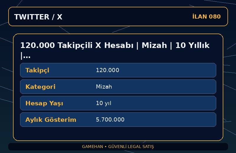 120.000 Takipçili X Hesabı | Mizah | 10 Yıllık | Standart