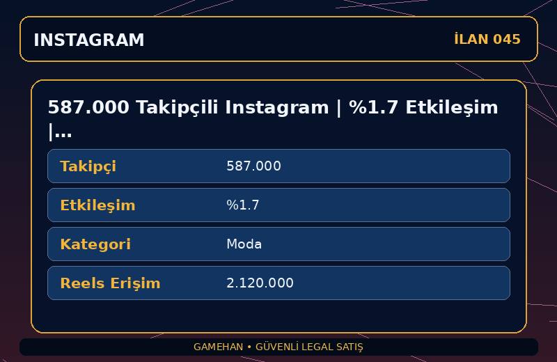 587.000 Takipçili Instagram | %1.7 Etkileşim | Moda | 6 Yıllık