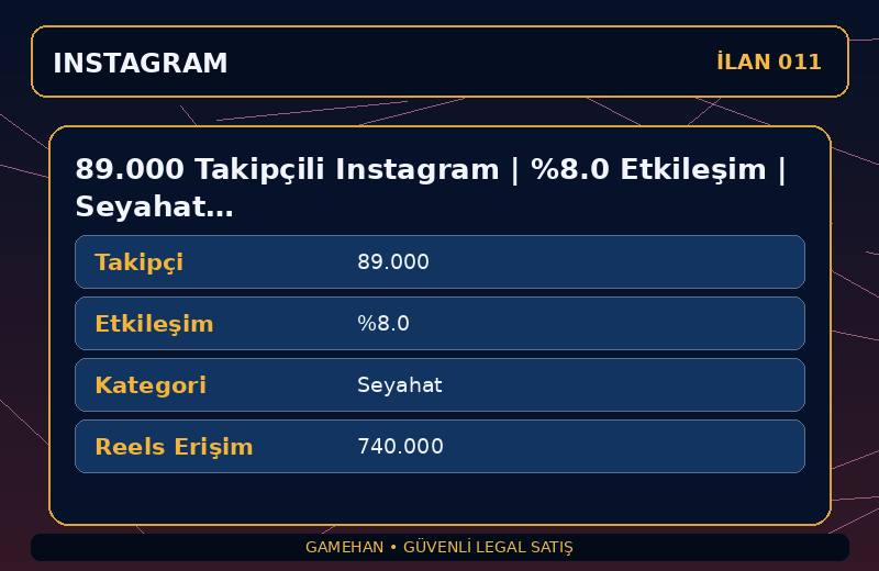 89.000 Takipçili Instagram | %8.0 Etkileşim | Seyahat | 6 Yıllık