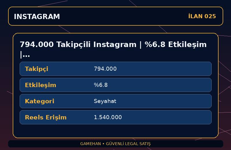 794.000 Takipçili Instagram | %6.8 Etkileşim | Seyahat | 10 Yıllık