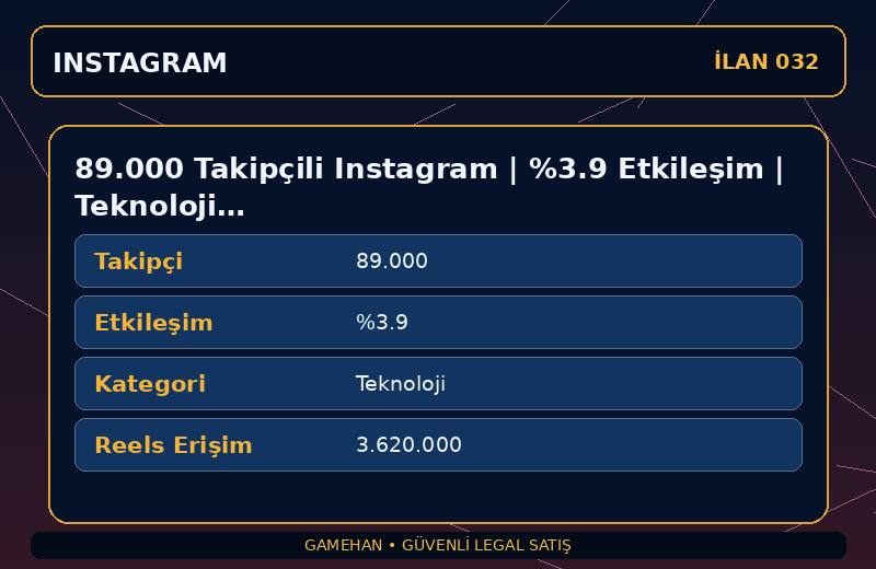 89.000 Takipçili Instagram | %3.9 Etkileşim | Teknoloji | 2 Yıllık