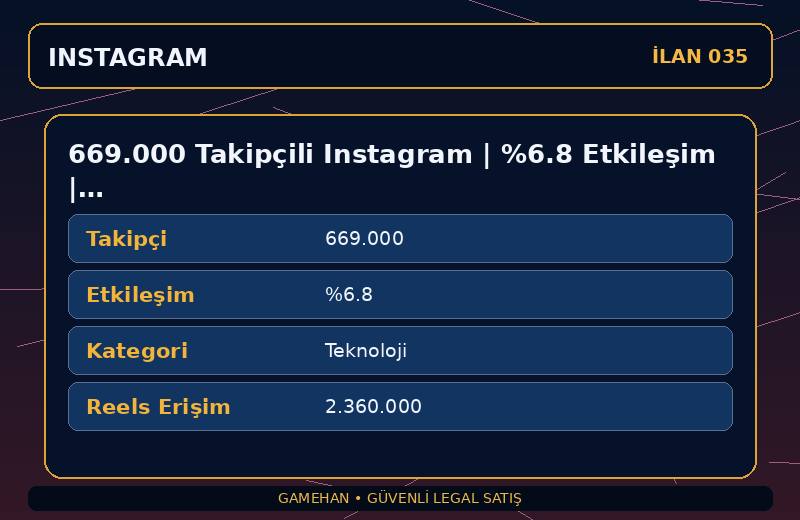 669.000 Takipçili Instagram | %6.8 Etkileşim | Teknoloji | 10 Yıllık