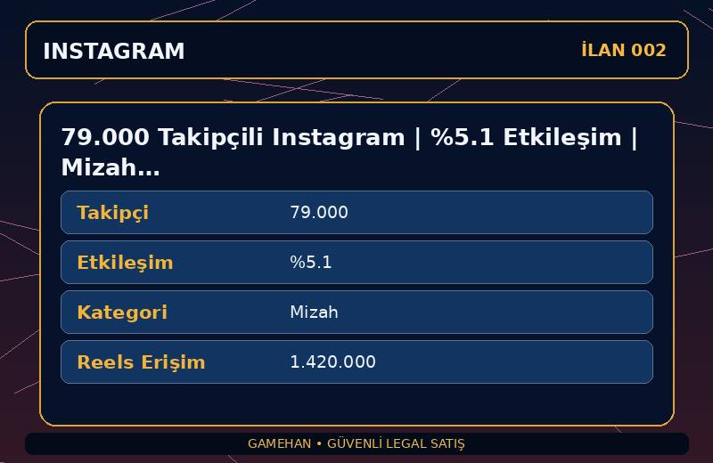 79.000 Takipçili Instagram | %5.1 Etkileşim | Mizah | 6 Yıllık