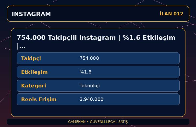 754.000 Takipçili Instagram | %1.6 Etkileşim | Teknoloji | 3 Yıllık