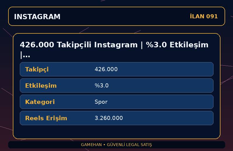 426.000 Takipçili Instagram | %3.0 Etkileşim | Spor | 4 Yıllık