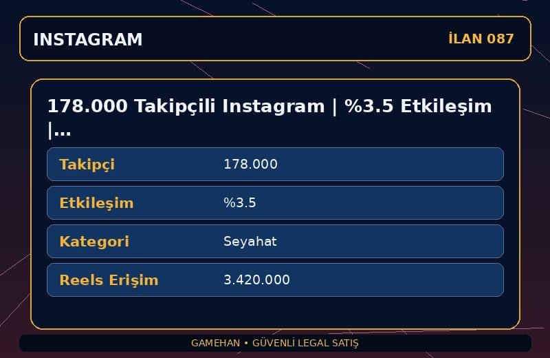 178.000 Takipçili Instagram | %3.5 Etkileşim | Seyahat | 3 Yıllık