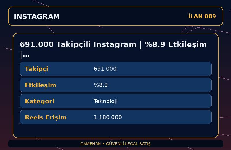691.000 Takipçili Instagram | %8.9 Etkileşim | Teknoloji | 8 Yıllık