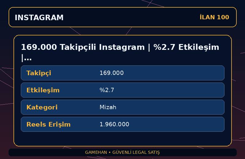 169.000 Takipçili Instagram | %2.7 Etkileşim | Mizah | 10 Yıllık