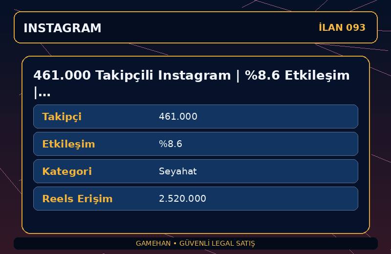 461.000 Takipçili Instagram | %8.6 Etkileşim | Seyahat | 8 Yıllık