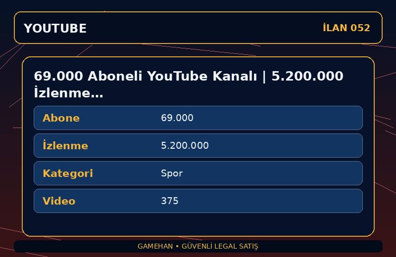 69.000 Aboneli YouTube Kanalı | 5.200.000 İzlenme | Spor | Para Kazanma Açık