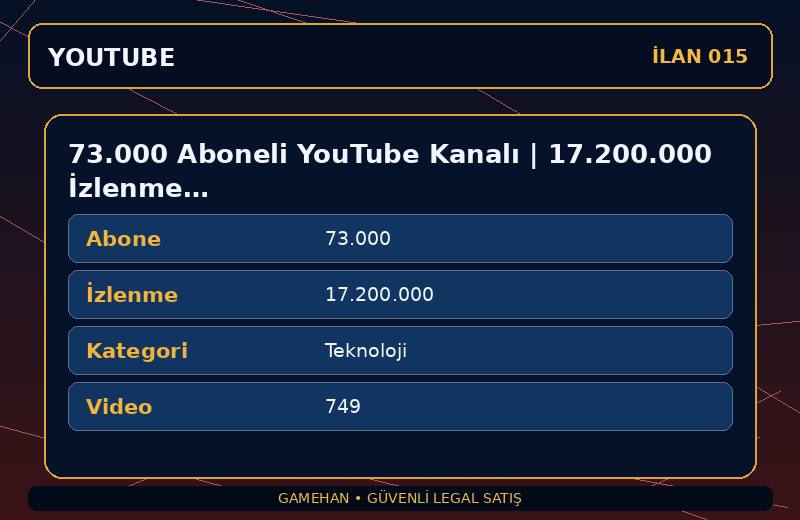 73.000 Aboneli YouTube Kanalı | 17.200.000 İzlenme | Teknoloji | Para Kazanma Kapalı