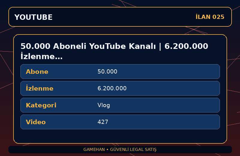 50.000 Aboneli YouTube Kanalı | 6.200.000 İzlenme | Vlog | Para Kazanma Açık