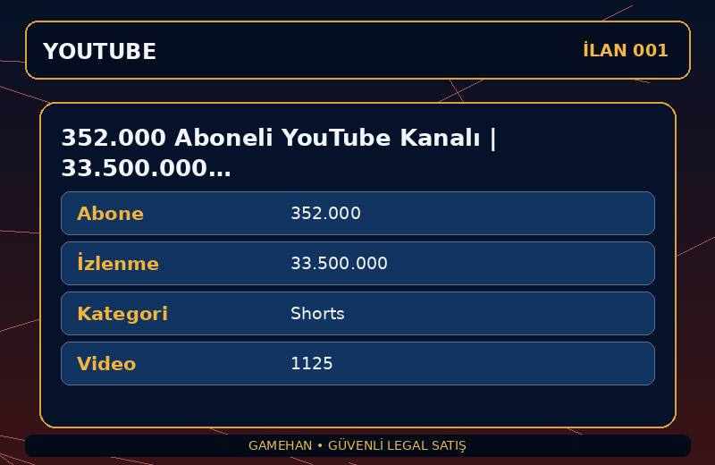 352.000 Aboneli YouTube Kanalı | 33.500.000 İzlenme | Shorts | Para Kazanma Kapalı