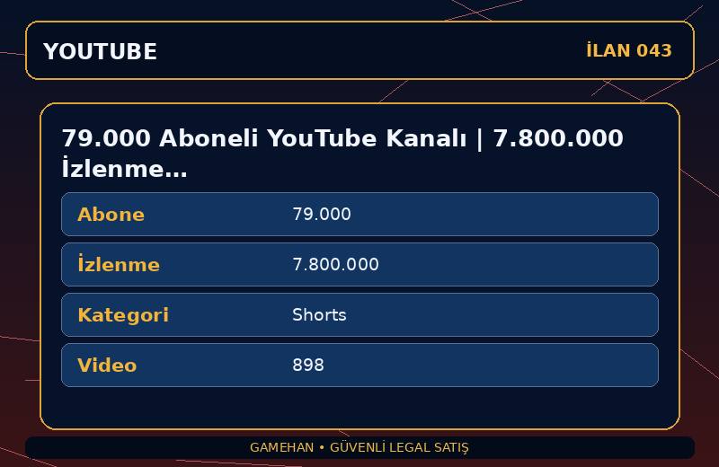 79.000 Aboneli YouTube Kanalı | 7.800.000 İzlenme | Shorts | Para Kazanma Kapalı