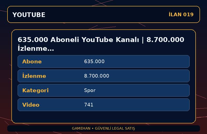 635.000 Aboneli YouTube Kanalı | 8.700.000 İzlenme | Spor | Para Kazanma Açık