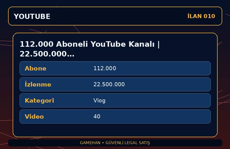 112.000 Aboneli YouTube Kanalı | 22.500.000 İzlenme | Vlog | Para Kazanma Kapalı