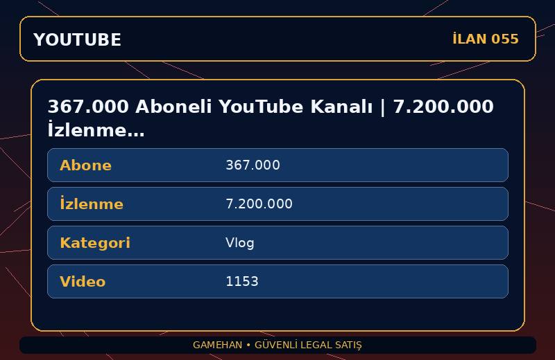 367.000 Aboneli YouTube Kanalı | 7.200.000 İzlenme | Vlog | Para Kazanma Kapalı