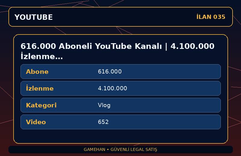616.000 Aboneli YouTube Kanalı | 4.100.000 İzlenme | Vlog | Para Kazanma Açık