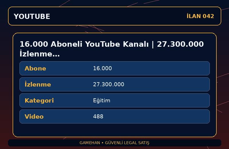 16.000 Aboneli YouTube Kanalı | 27.300.000 İzlenme | Eğitim | Para Kazanma Açık