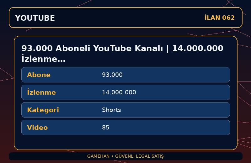 93.000 Aboneli YouTube Kanalı | 14.000.000 İzlenme | Shorts | Para Kazanma Açık