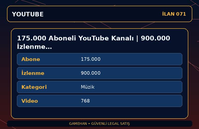175.000 Aboneli YouTube Kanalı | 900.000 İzlenme | Müzik | Para Kazanma Açık