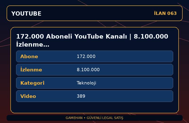 172.000 Aboneli YouTube Kanalı | 8.100.000 İzlenme | Teknoloji | Para Kazanma Açık