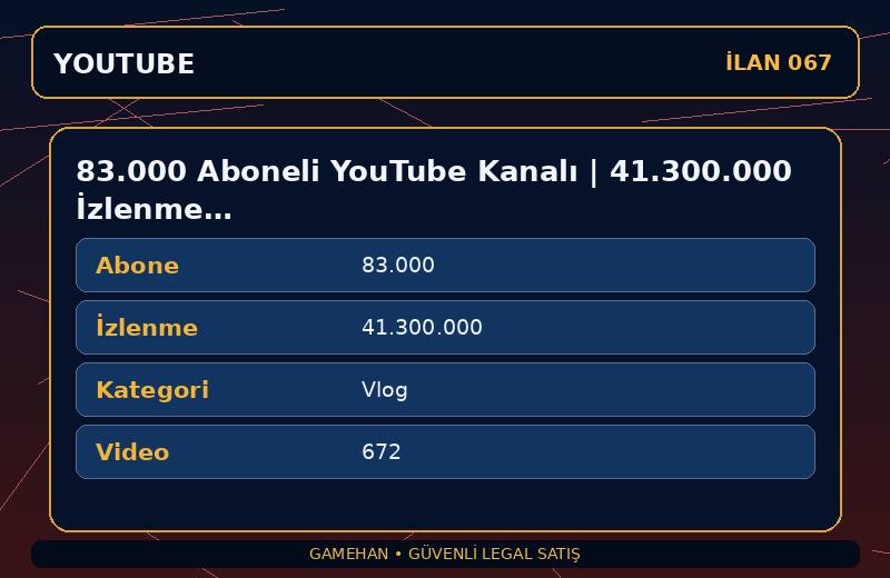 83.000 Aboneli YouTube Kanalı | 41.300.000 İzlenme | Vlog | Para Kazanma Açık