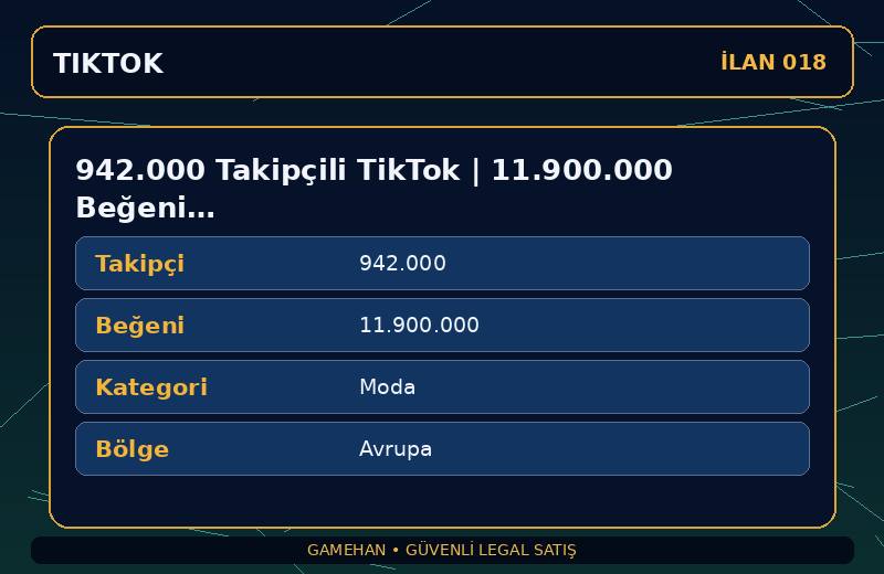 942.000 Takipçili TikTok | 11.900.000 Beğeni | Moda | Avrupa