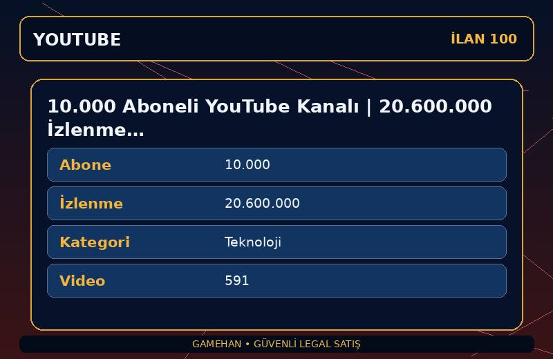 10.000 Aboneli YouTube Kanalı | 20.600.000 İzlenme | Teknoloji | Para Kazanma Kapalı