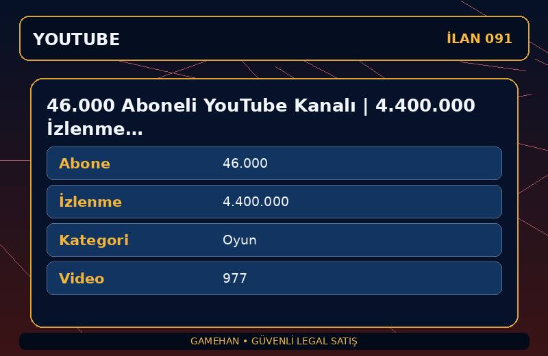 46.000 Aboneli YouTube Kanalı | 4.400.000 İzlenme | Oyun | Para Kazanma Açık