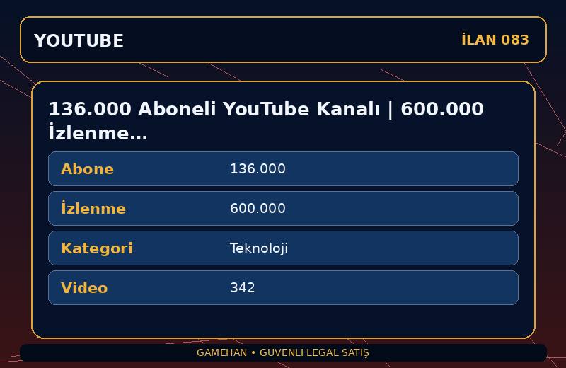 136.000 Aboneli YouTube Kanalı | 600.000 İzlenme | Teknoloji | Para Kazanma Açık