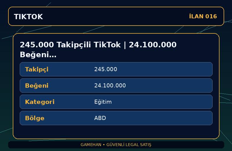 245.000 Takipçili TikTok | 24.100.000 Beğeni | Eğitim | ABD