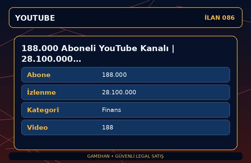188.000 Aboneli YouTube Kanalı | 28.100.000 İzlenme | Finans | Para Kazanma Kapalı