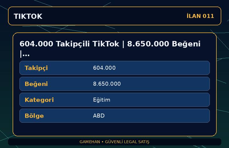 604.000 Takipçili TikTok | 8.650.000 Beğeni | Eğitim | ABD
