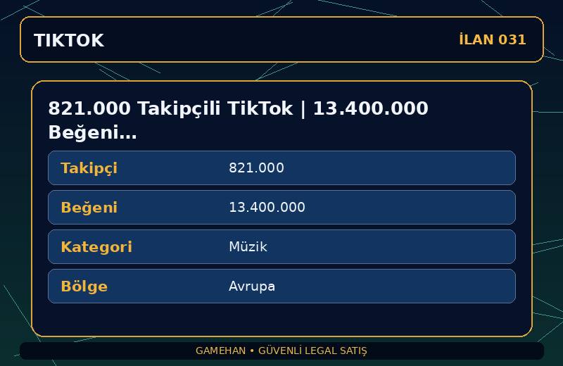 821.000 Takipçili TikTok | 13.400.000 Beğeni | Müzik | Avrupa