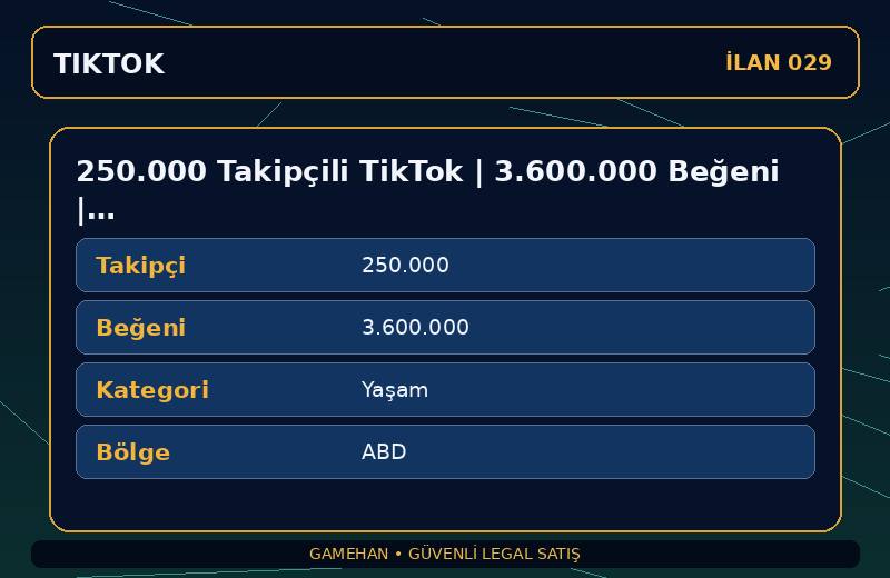 250.000 Takipçili TikTok | 3.600.000 Beğeni | Yaşam | ABD