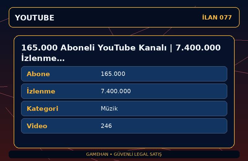 165.000 Aboneli YouTube Kanalı | 7.400.000 İzlenme | Müzik | Para Kazanma Açık