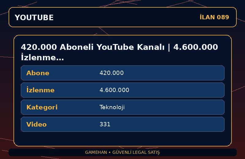 420.000 Aboneli YouTube Kanalı | 4.600.000 İzlenme | Teknoloji | Para Kazanma Kapalı