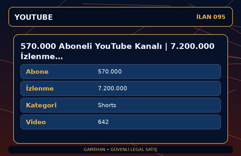 570.000 Aboneli YouTube Kanalı | 7.200.000 İzlenme | Shorts | Para Kazanma Kapalı