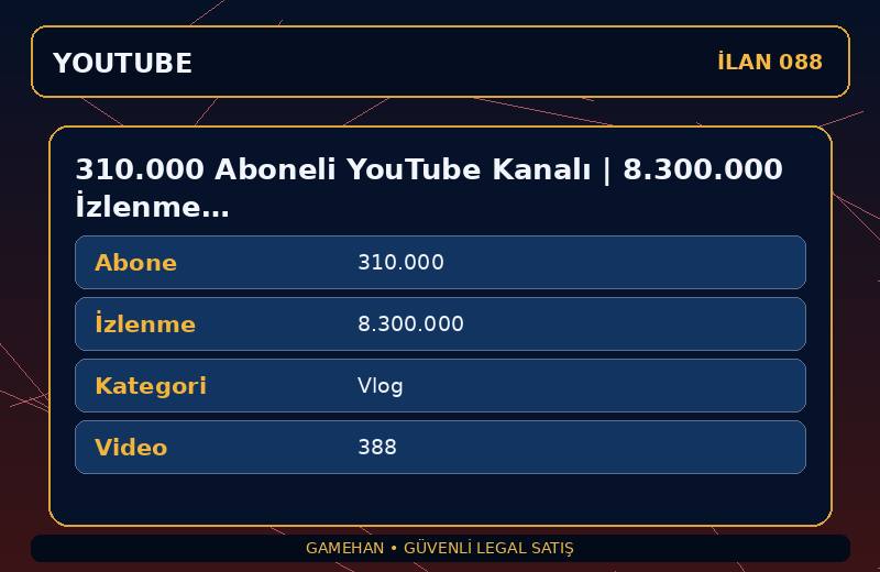 310.000 Aboneli YouTube Kanalı | 8.300.000 İzlenme | Vlog | Para Kazanma Açık