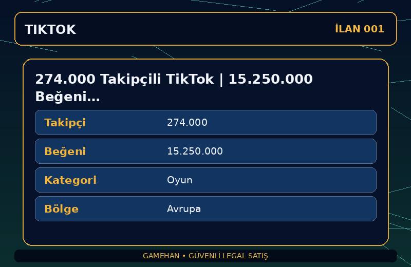 274.000 Takipçili TikTok | 15.250.000 Beğeni | Oyun | Avrupa