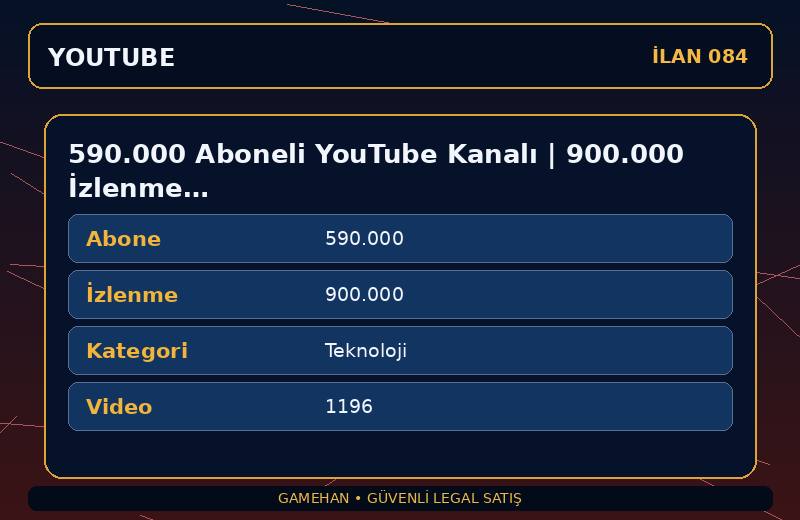 590.000 Aboneli YouTube Kanalı | 900.000 İzlenme | Teknoloji | Para Kazanma Açık