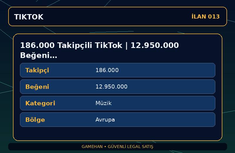 186.000 Takipçili TikTok | 12.950.000 Beğeni | Müzik | Avrupa