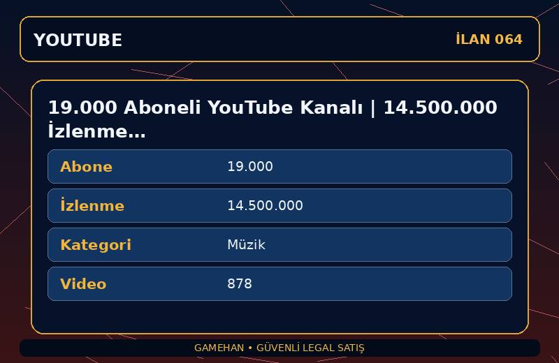 19.000 Aboneli YouTube Kanalı | 14.500.000 İzlenme | Müzik | Para Kazanma Açık